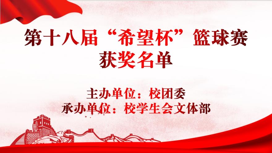 青春“籃”不住，熱血不止步 —武漢科技職業(yè)學(xué)院第十八屆“希望杯”籃球賽閉幕