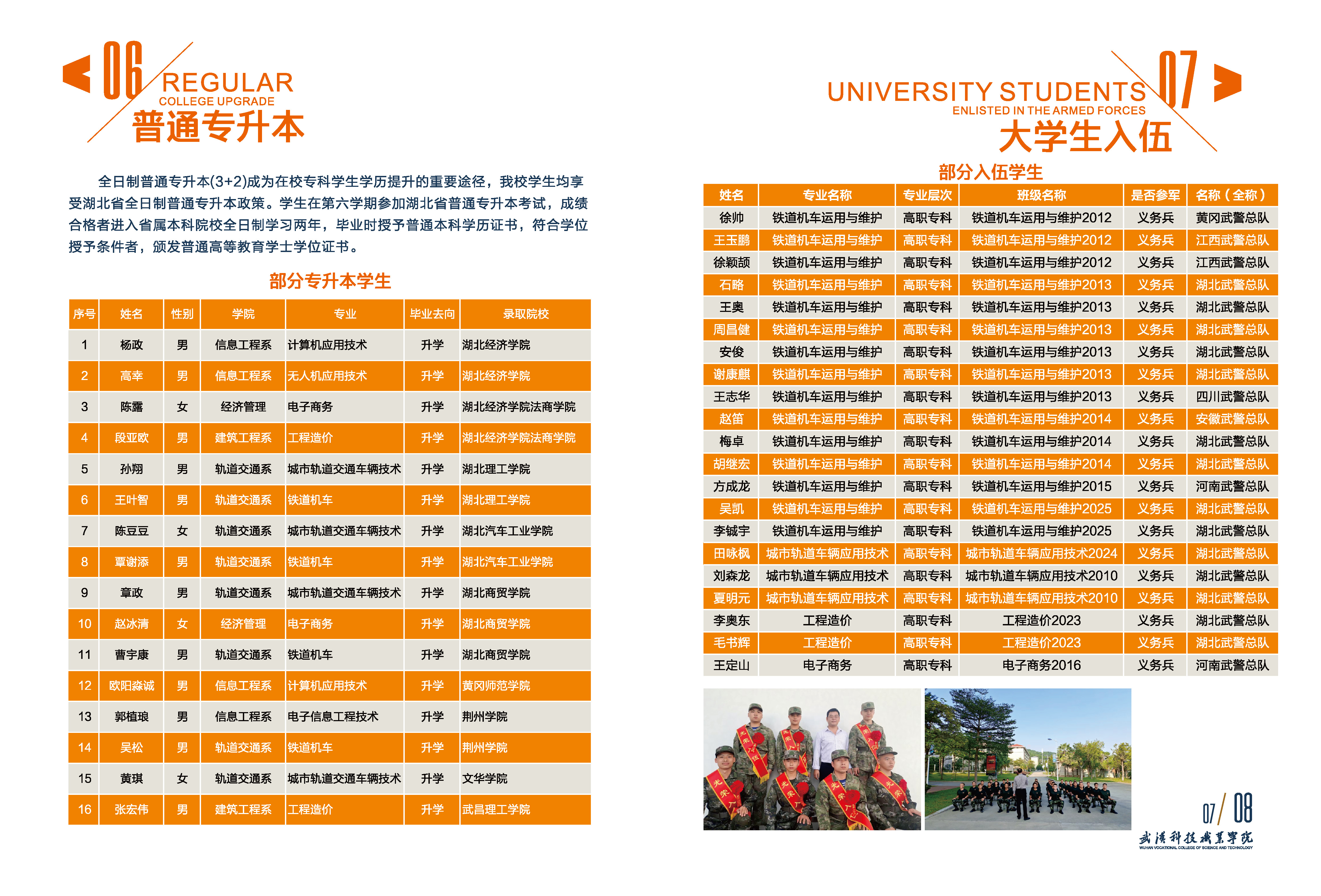 武漢科技職業(yè)學(xué)院2024年招生簡章