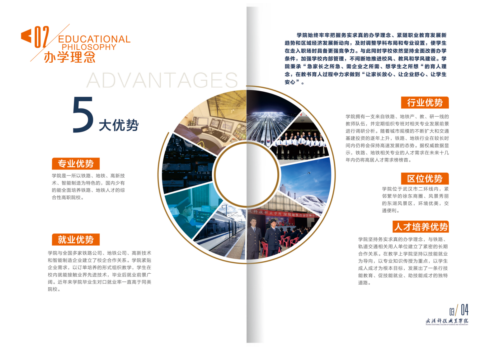 2025年武漢科技職業(yè)學(xué)院招生簡章