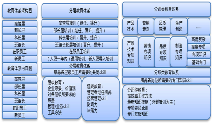 長城汽車股份有限公司荊門分公司 招聘簡章