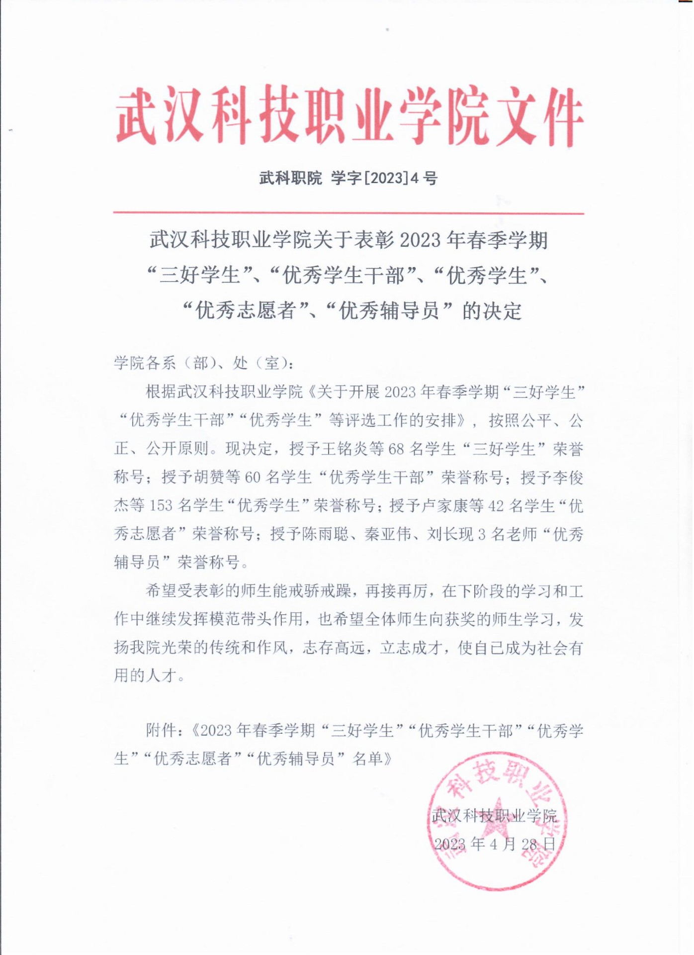 關(guān)于表彰我院2023年春季學(xué)期“三好學(xué)生”、“優(yōu)秀學(xué)生干部”、“優(yōu)秀學(xué)生”、“優(yōu)秀志愿者”、“優(yōu)秀輔導(dǎo)員”的決定