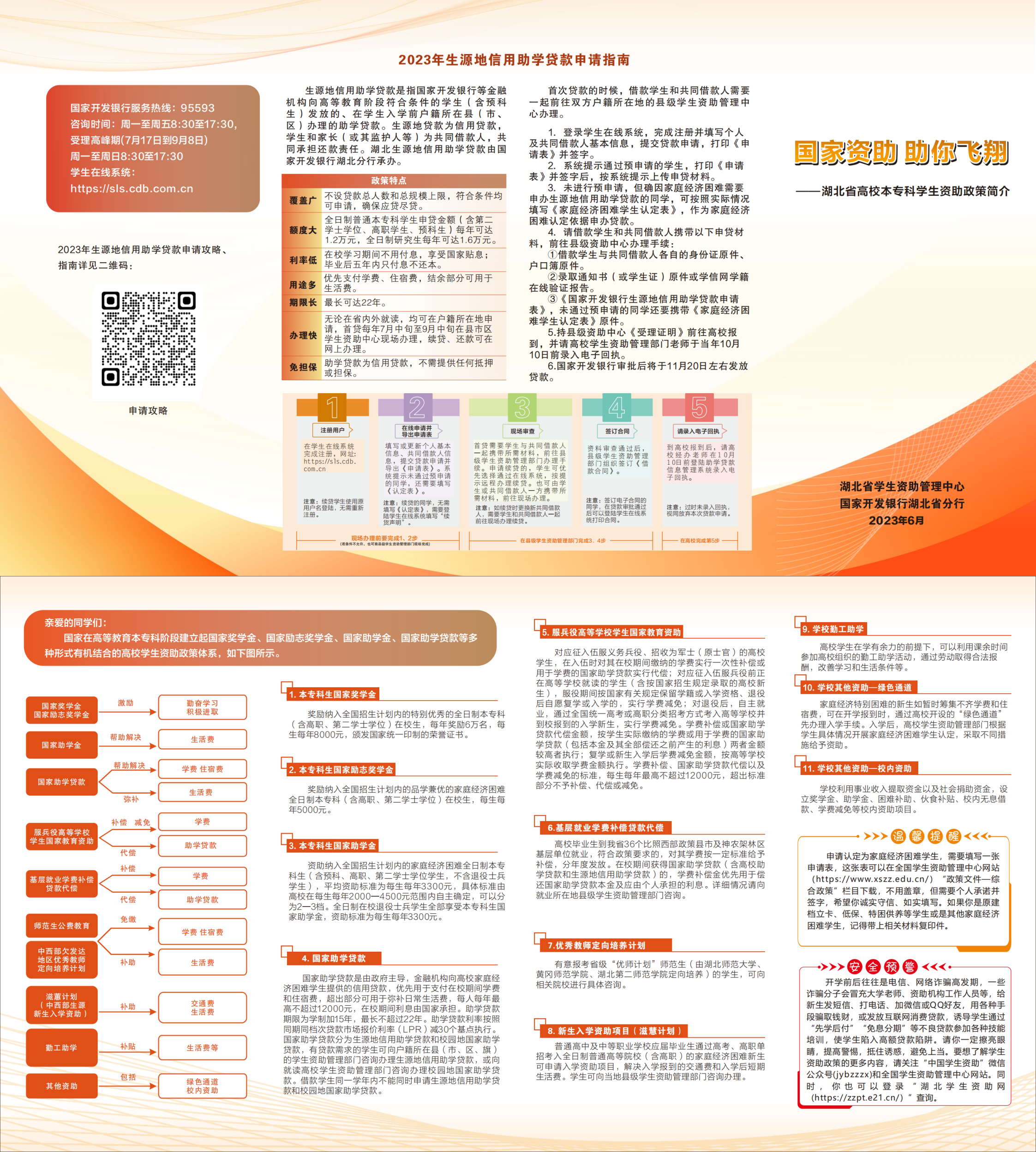 2023年高校學(xué)生資助政策