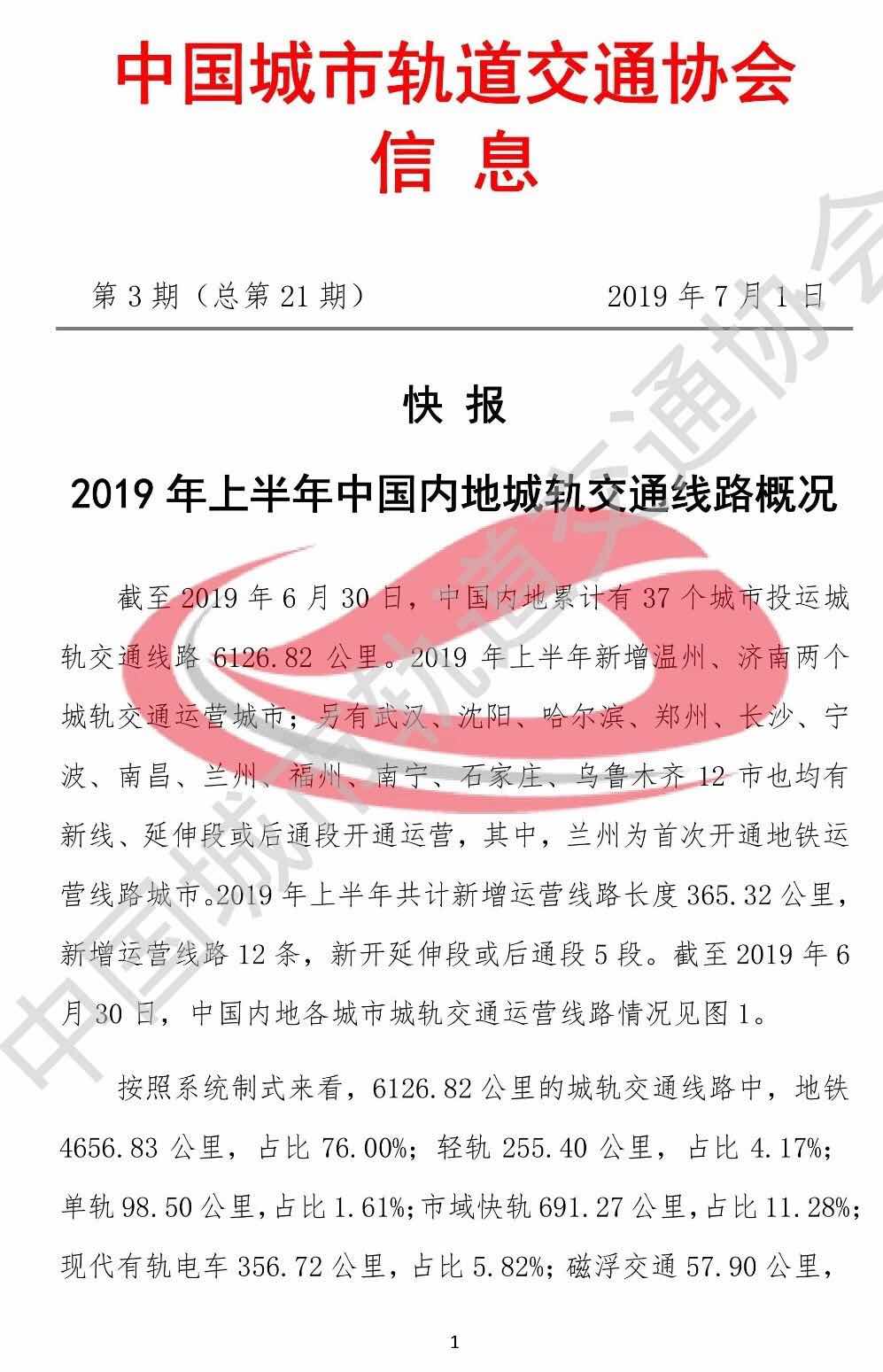 2019 年上半年中國內(nèi)地城軌交通線路概況