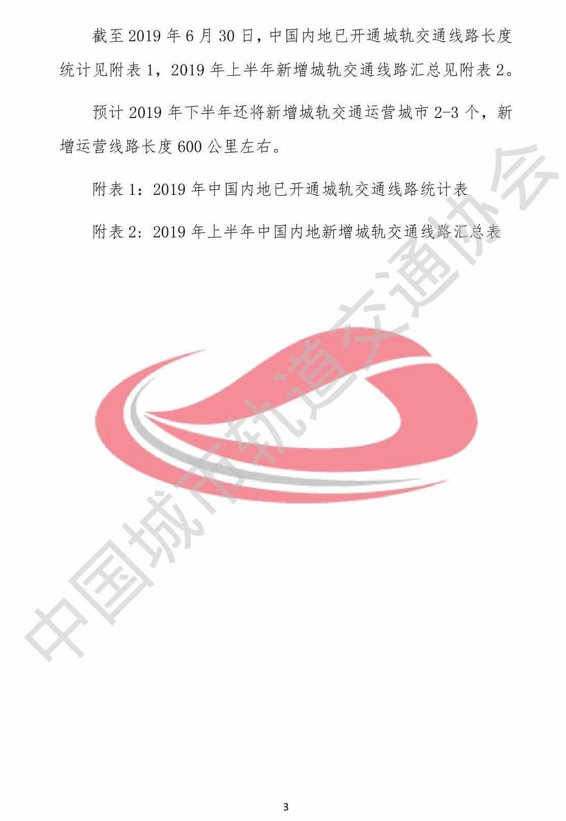2019 年上半年中國內(nèi)地城軌交通線路概況
