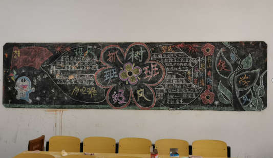 學(xué)院文明創(chuàng)建活動(dòng)取得良好成效