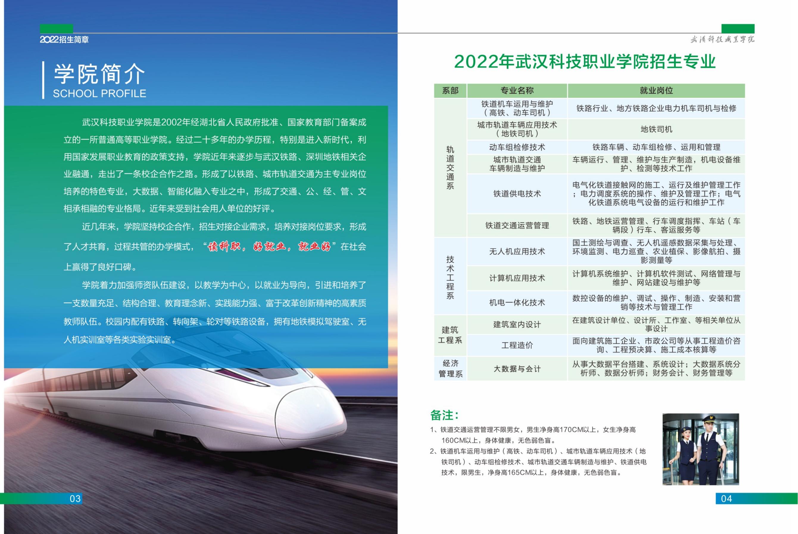2022招生簡章